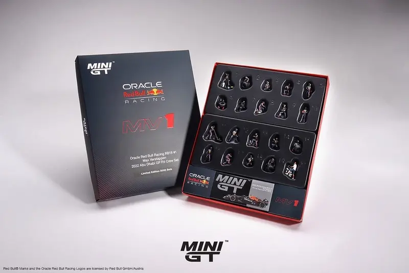 1:64 2022 Max Verstappen -- Abu Dhabi Rb18 W/ 20 Piece Pit Crew Set -- Mini Gt F1 1