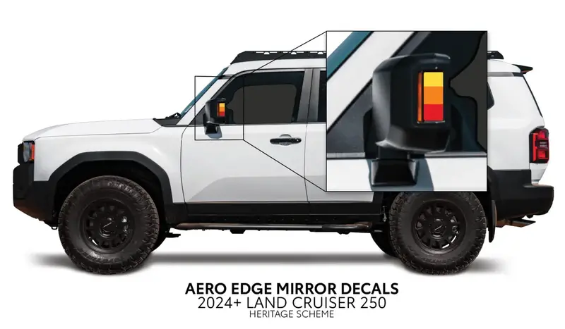 2024+  Aero Edge Mirror Decals For Land Cruiser 250 1