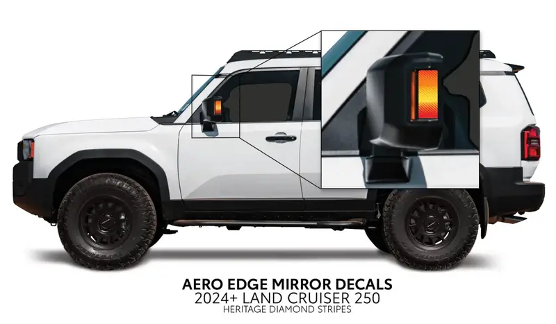 2024+ Aero Edge Mirror Decals For Land Cruiser 250 3