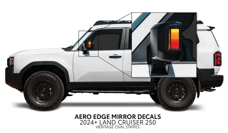 2024+ Aero Edge Mirror Decals For Land Cruiser 250 5