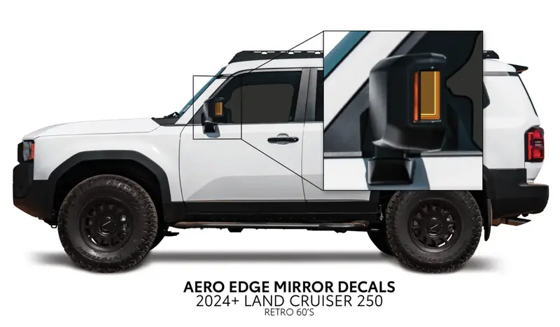 2024+ Aero Edge Mirror Decals For Land Cruiser 250 7