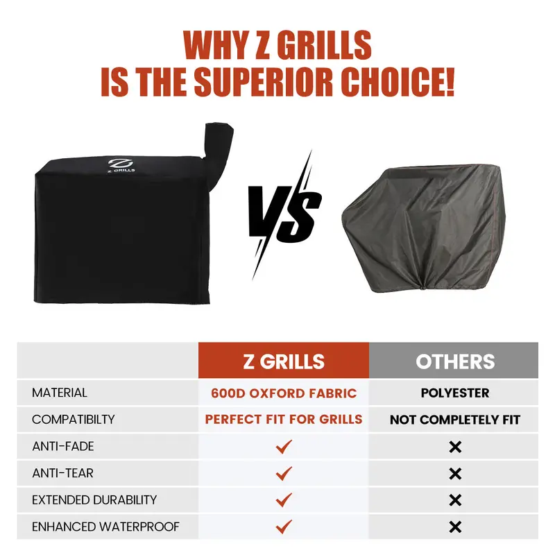 450-550 Grill Cover (Excl. 550A) 2
