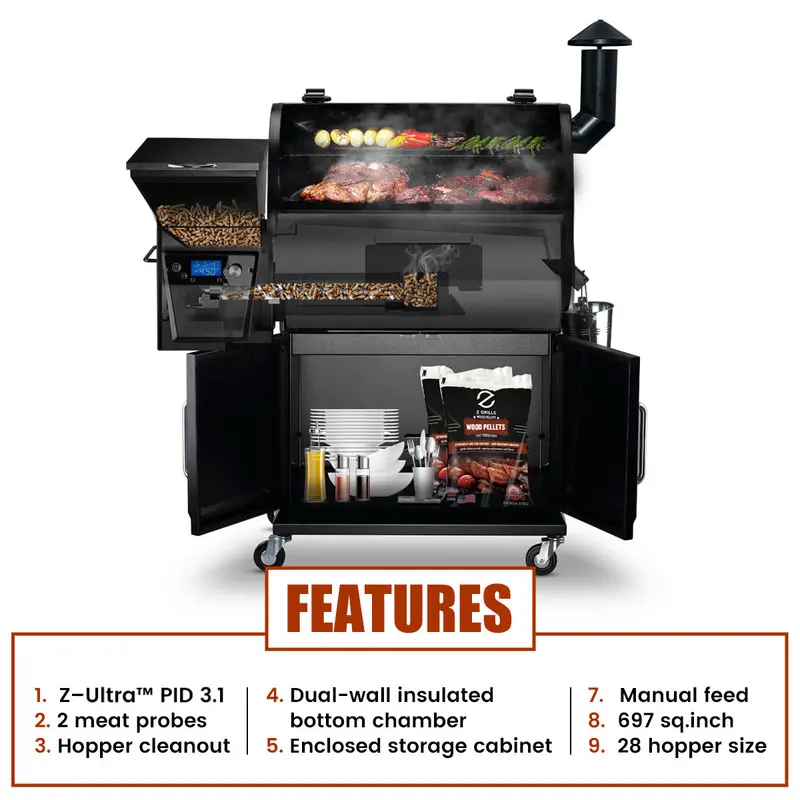 Classic 700D7 Pellet Grill 2