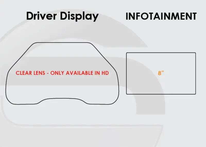 Ford Expedition Screen Protection Kit