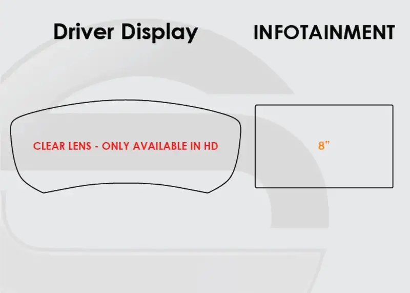 Ford Expedition Screen Protection Kit