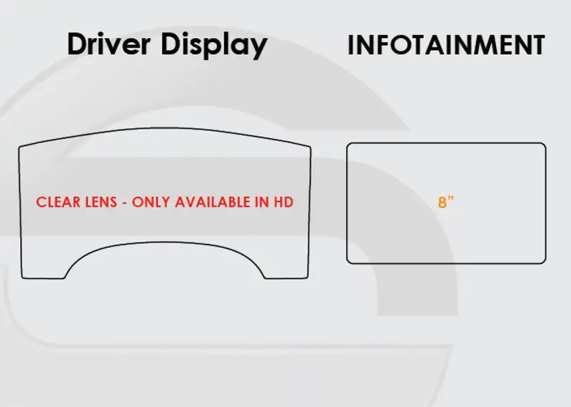 Ford F-150 Touchscreen Protection Kit