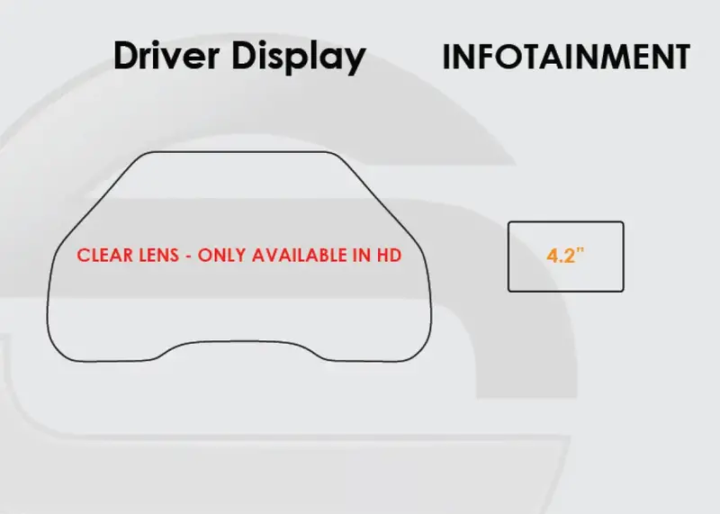 Ford F-150 Touchscreen Protection Kit
