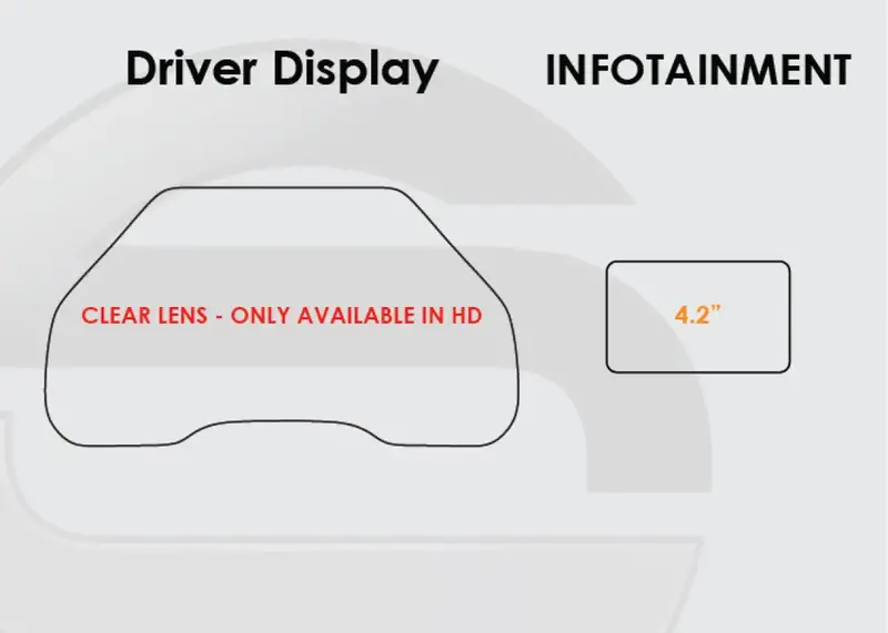 Ford F-250 Infotainment Screen Protector Kit