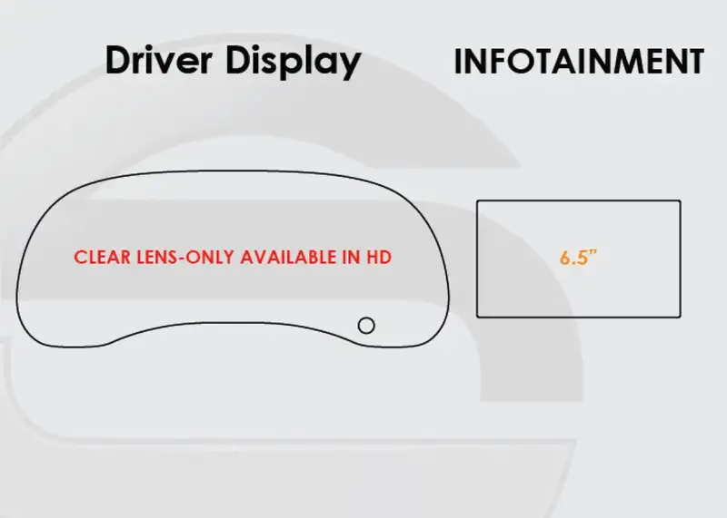 Jeep Wrangler Touchscreen Protection Kit