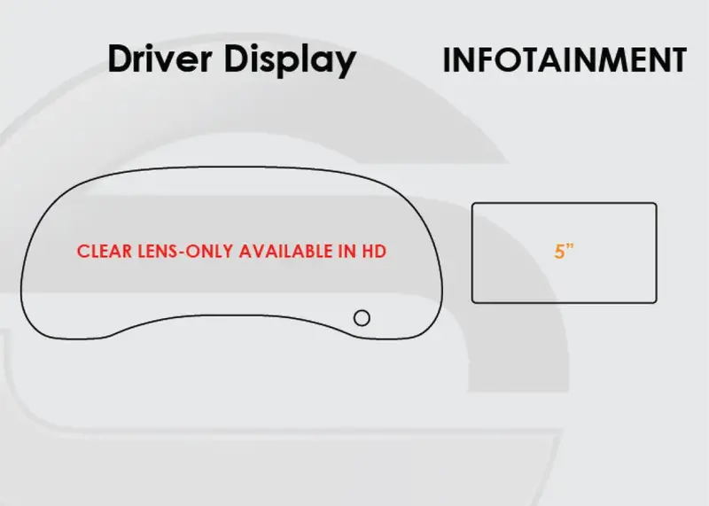 Jeep Wrangler Touchscreen Protection Kit