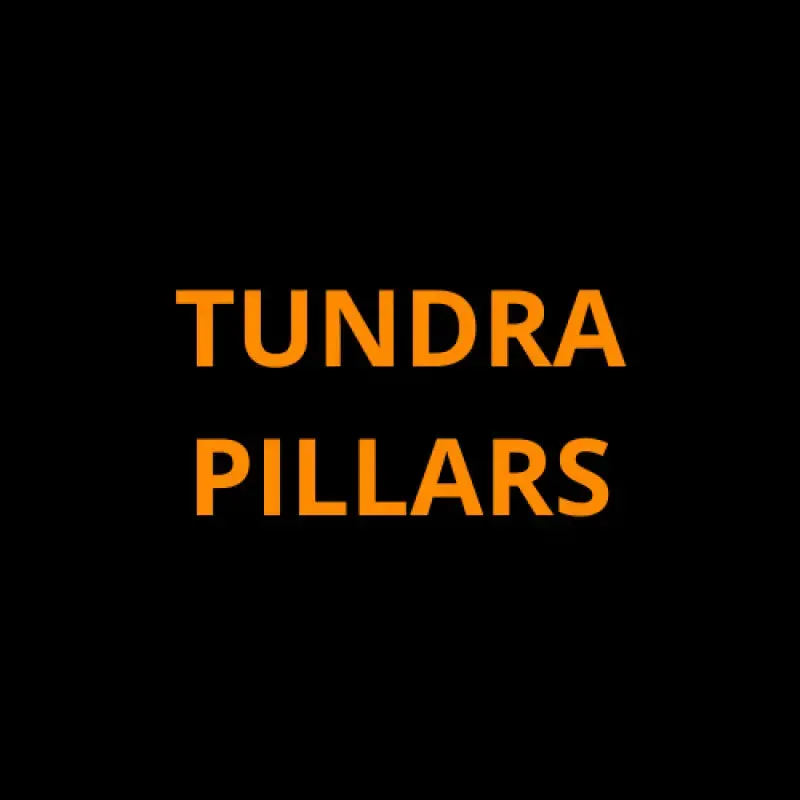 Pillars Screen Protech Kit For Toyota Tundra 1