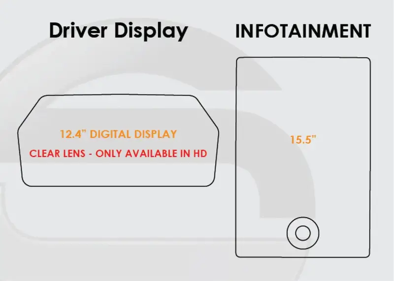 Screen Protech Kit For Ford Expedition 3