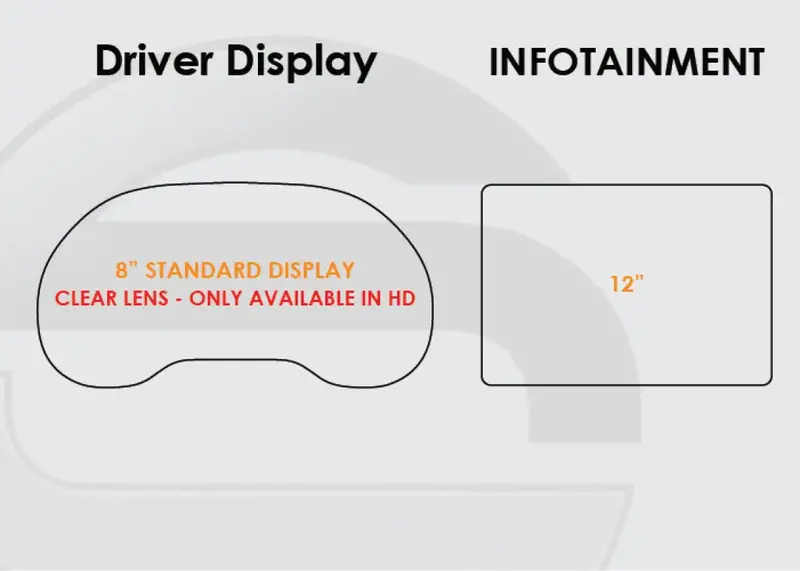 Screen Protech Kit For Ford F150 3
