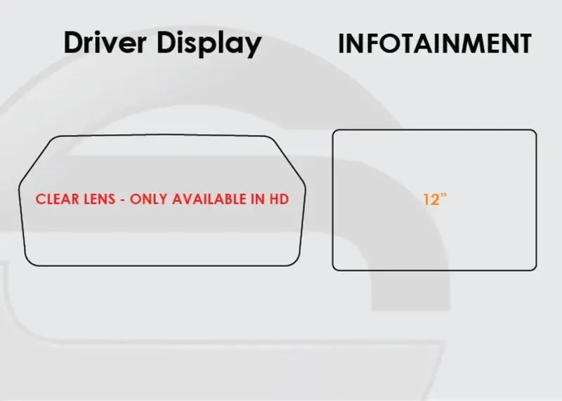 Screen Protech Kit For Ford F250 2