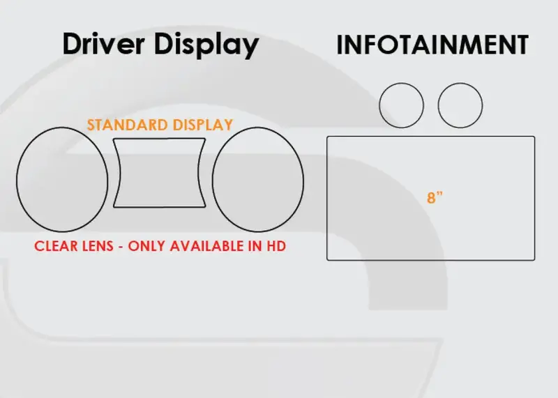 Screen Protech Kit For Ford Mustang 4