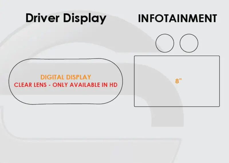 Screen Protech Kit For Ford Mustang 4