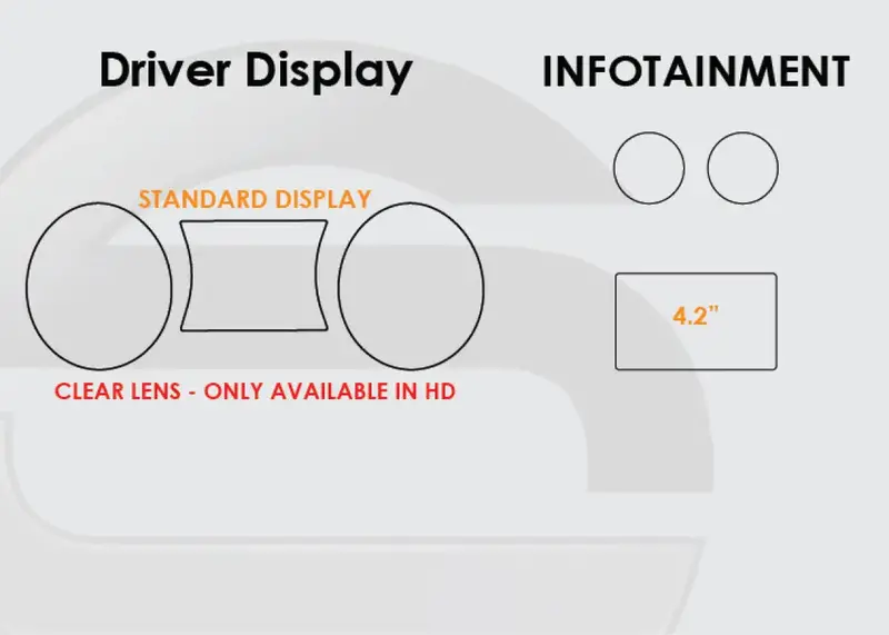 Screen Protech Kit For Ford Mustang 5