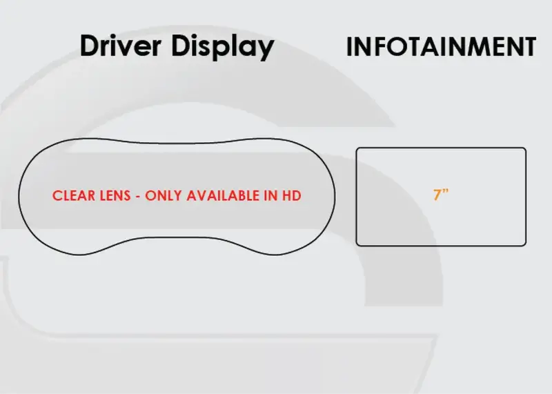 Screen Protech Kit For Jeep Cherokee 2