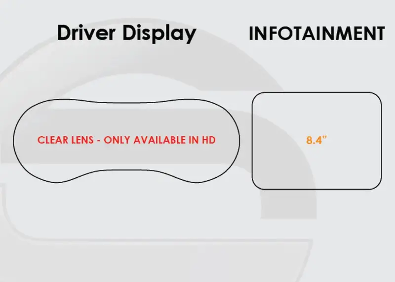 Screen Protech Kit For Jeep Cherokee 3