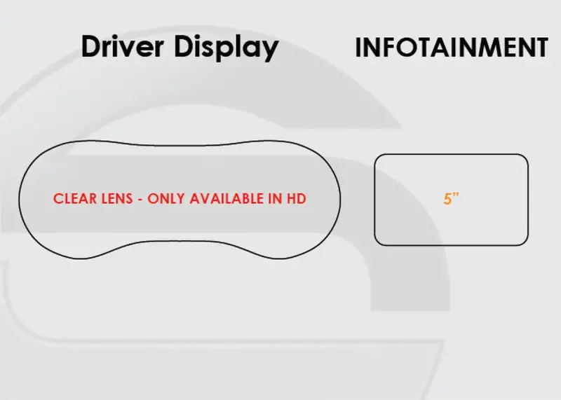 Screen Protech Kit For Jeep Cherokee 3