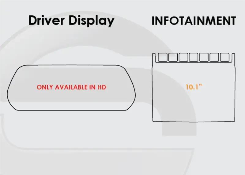 Screen Protech Kit For Jeep Grand Cherokee L 13