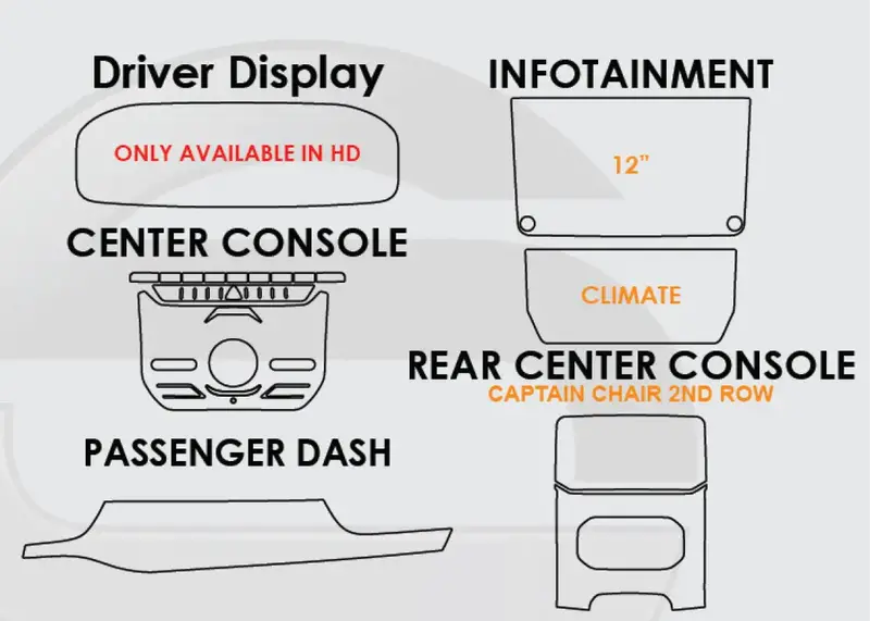 Screen Protech Kit For Jeep Grand Wagoneer 13