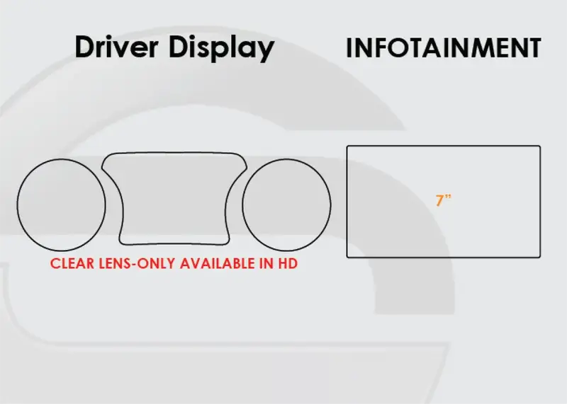 Screen Protech Kit For Jeep Wrangler 5