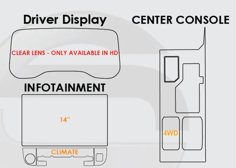 Screen Protech Kit For Toyota Tundra 2