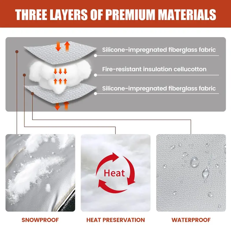 Thermal Blanket 4