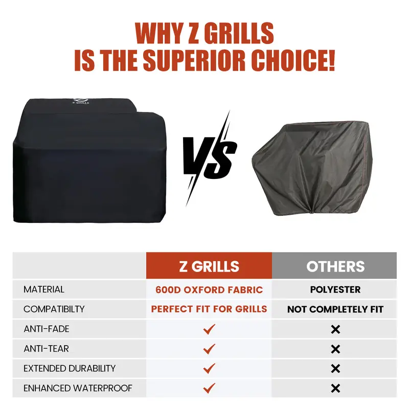 Wi-Fi Series 11002B Grill Cover 2